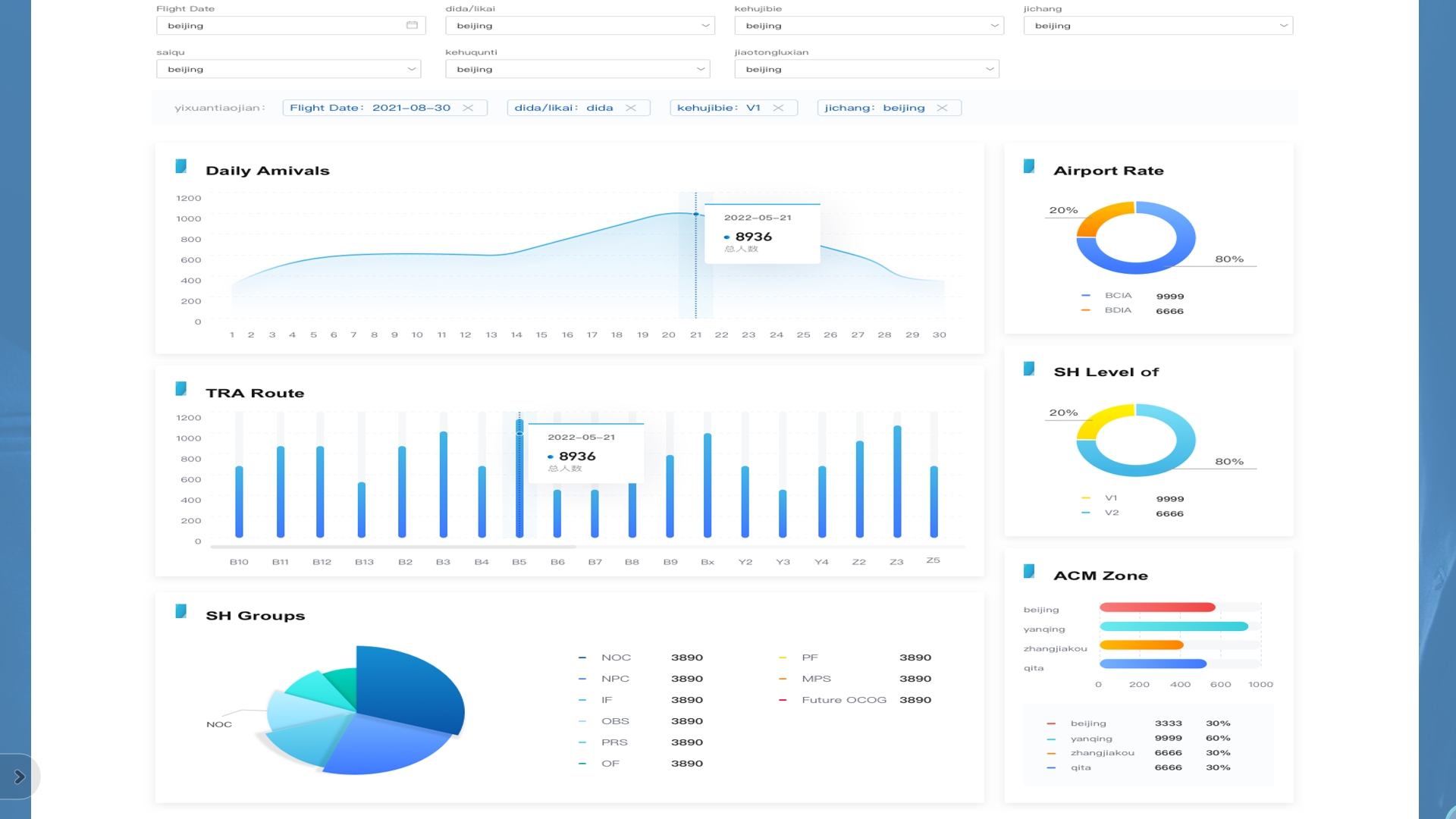 出入境管理系统